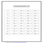 template preview imagePerfect Square Root Chart