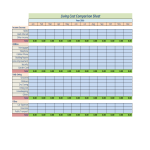 template topic preview image Cost Benefit Analysis Template excel spreadsheet