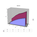 template topic preview image Weight Chart