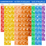 110 Speaking Steps to Excellence Matrix PDF gratis en premium templates