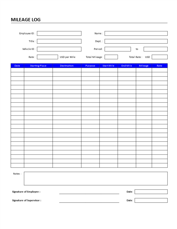 template topic preview image Employee Mileage Log template