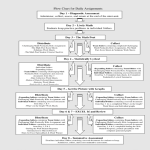 template topic preview image Daily Work Flow Chart