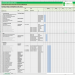 template preview imageIT Security Roadmap