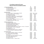 Vorschaubild der VorlageSix Sigma Project Schedule