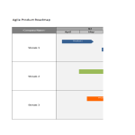 product roadmap template gratis en premium templates