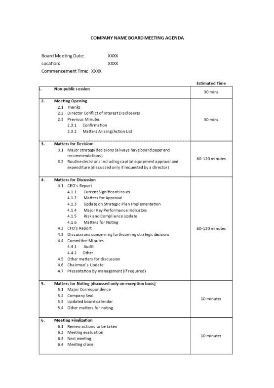 template topic preview image Corporate C-level Board Meeting Agenda template