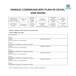 template topic preview image Nood communicatieplan voor gezin