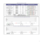 Excel Dashboard Reporting s gratis en premium templates