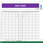 Math T-Chart template gratis en premium templates