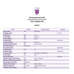 template topic preview image Anniversary Guest List