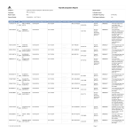 Weekly Payroll Exception Report gratis en premium templates