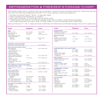 Storage Chart gratis en premium templates