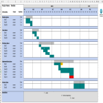 Vorschaubild der VorlageTimeline template