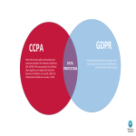 CCPA vs GDPR Comparison gratis en premium templates