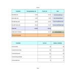 Cost-Benefit Analysis Excel Template gratis en premium templates