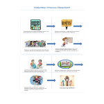 Volunteer Process Flow Chart gratis en premium templates