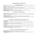 Academic Persuasive Essay Structure gratis en premium templates
