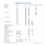 template topic preview image Product Packing List