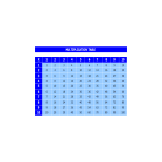 template topic preview image Printable Multiplication Table