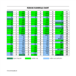 Roman Numerals Chart Template gratis en premium templates