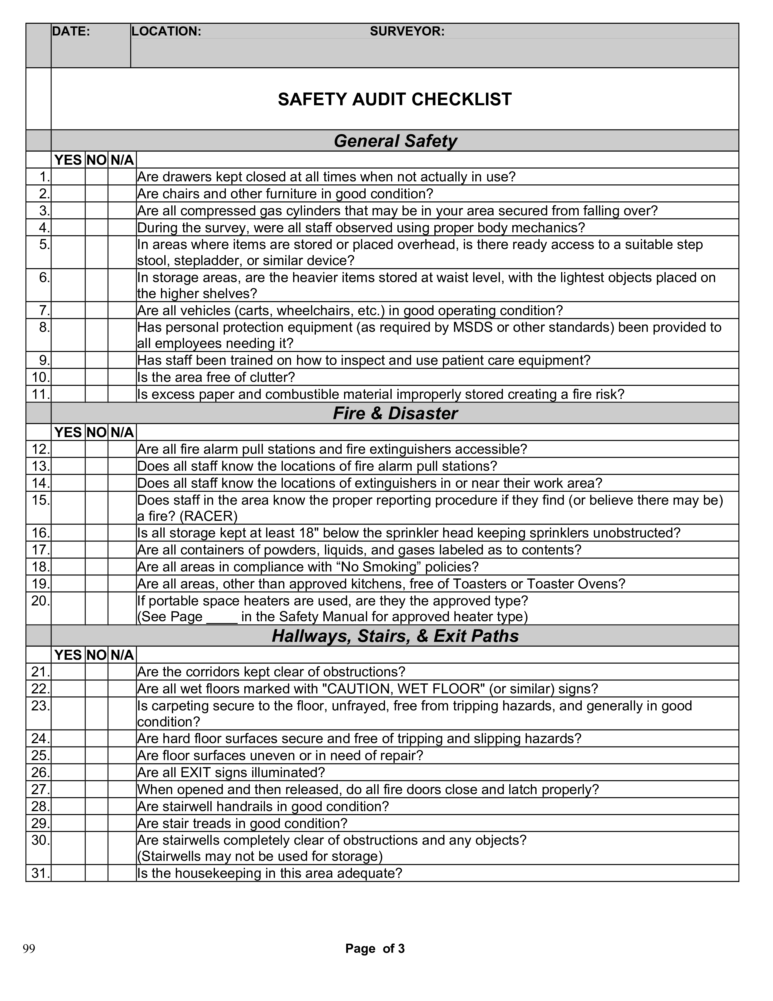 safety audit checklist modèles