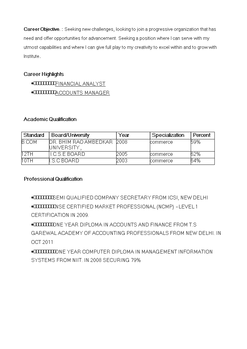 fresher resume financial analyst template