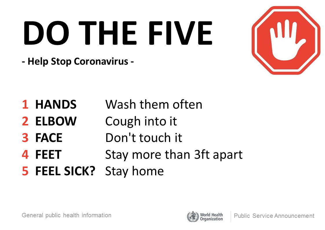 coronavirus do the five usa sign voorbeeld afbeelding 