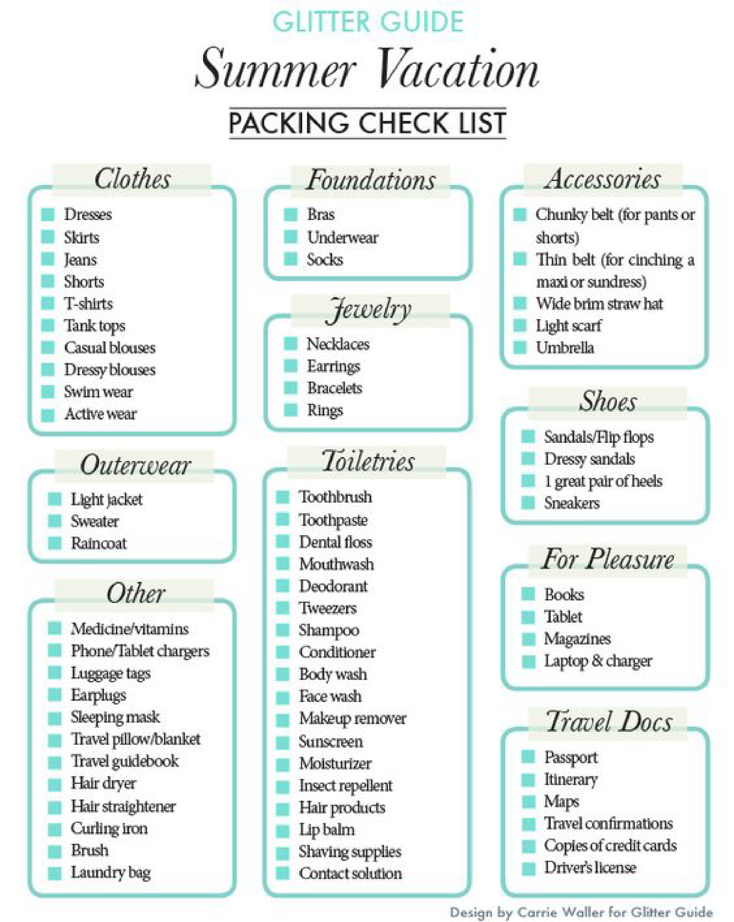 Trip Packing List Template from www.allbusinesstemplates.com
