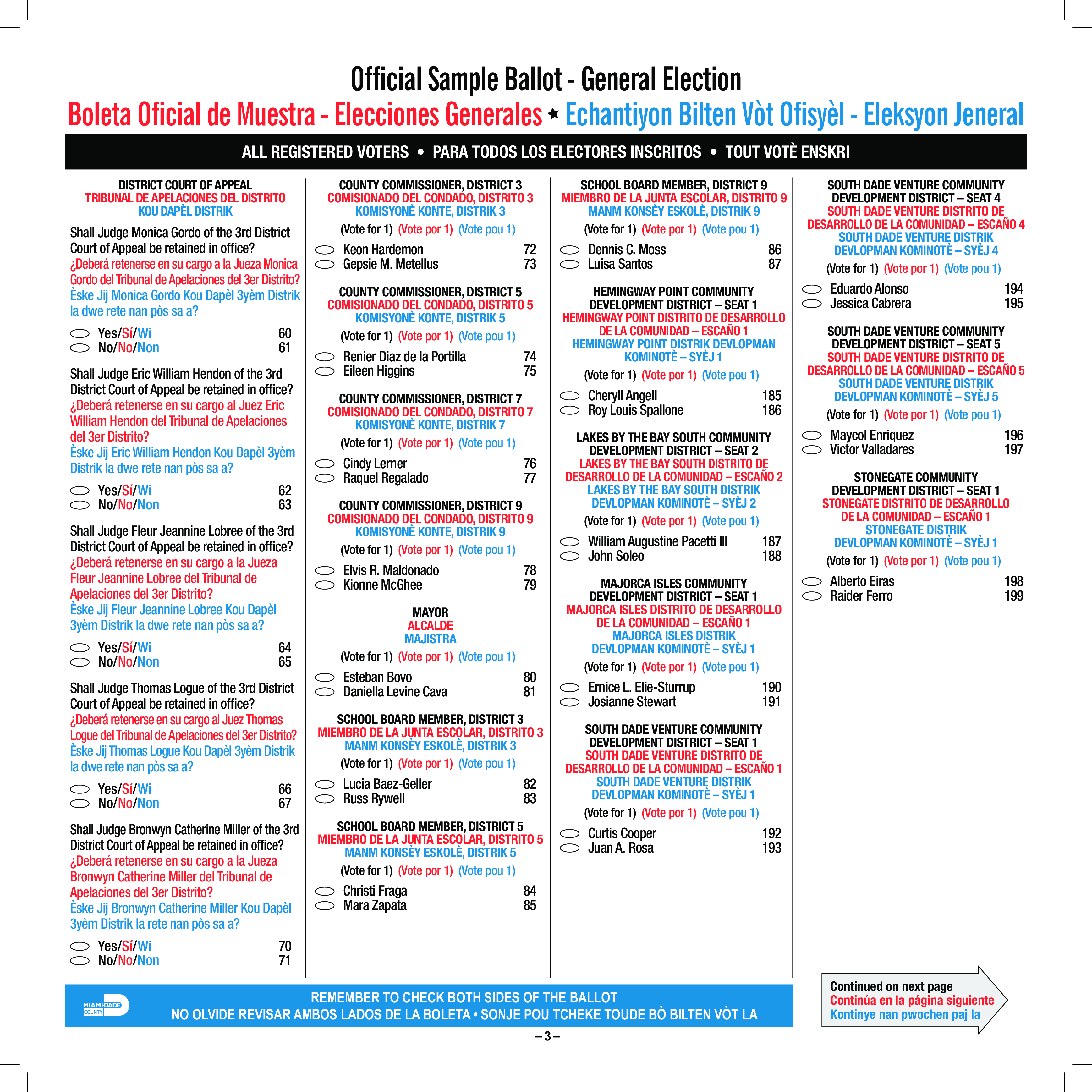 USA Official Ballot Presidential Elections 2020 Templates at