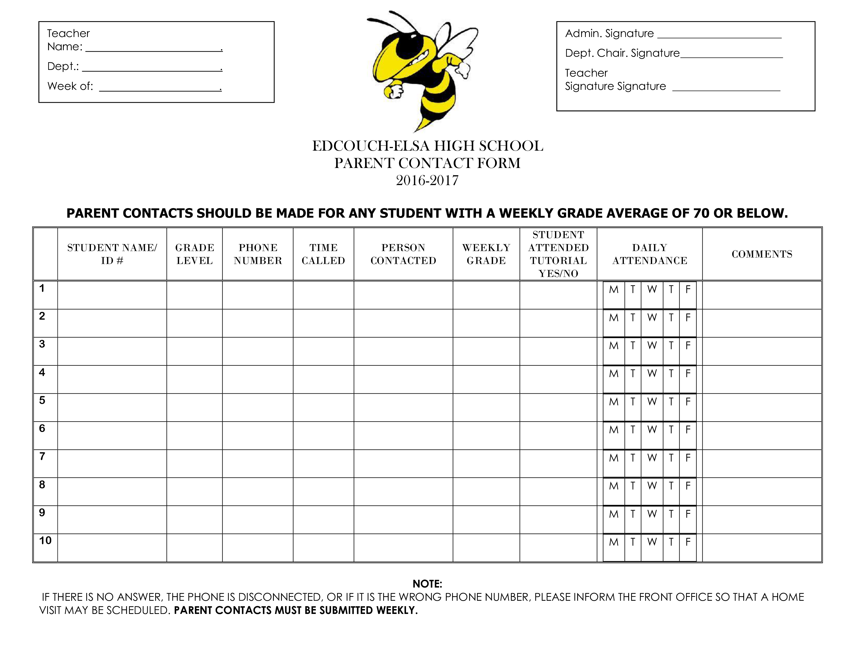 Daily Parent Contact Log Templates At Allbusinesstemplates