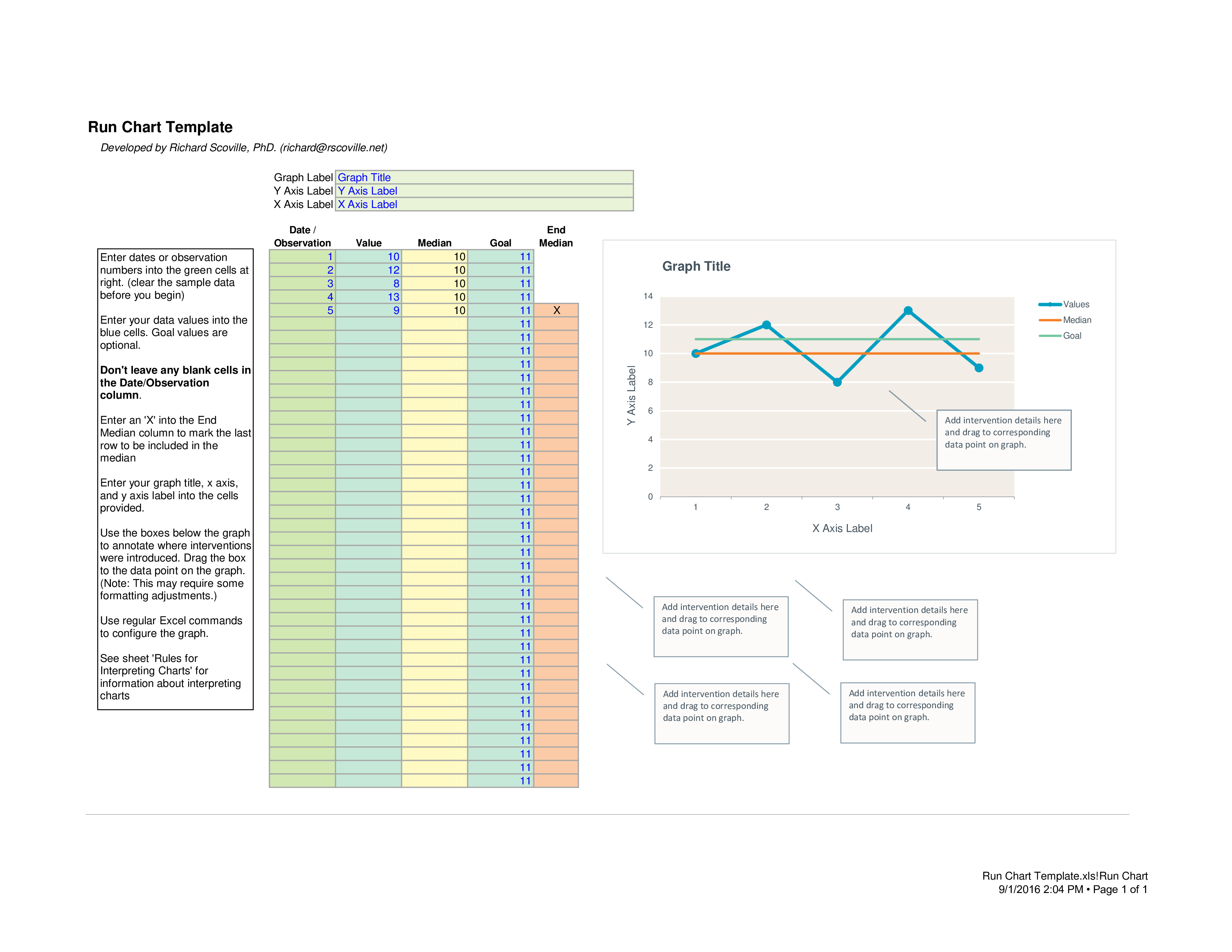 chart excel plantilla imagen principal