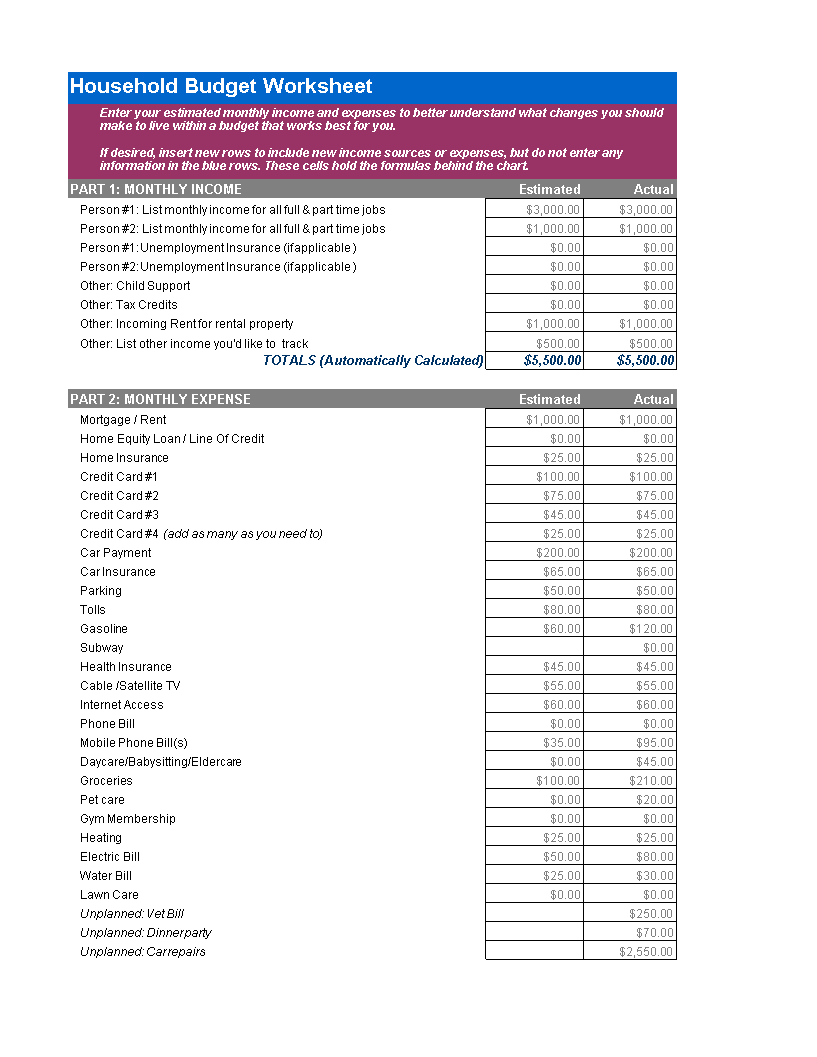 household budget worksheet modèles