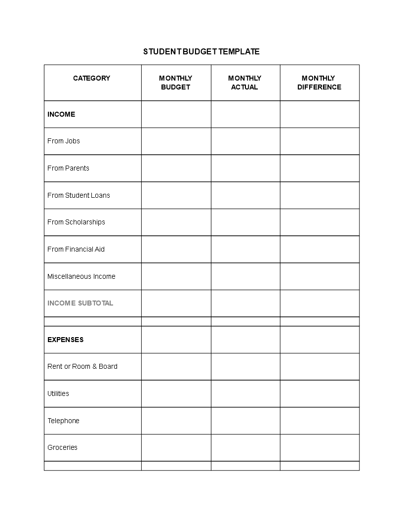 student budget template