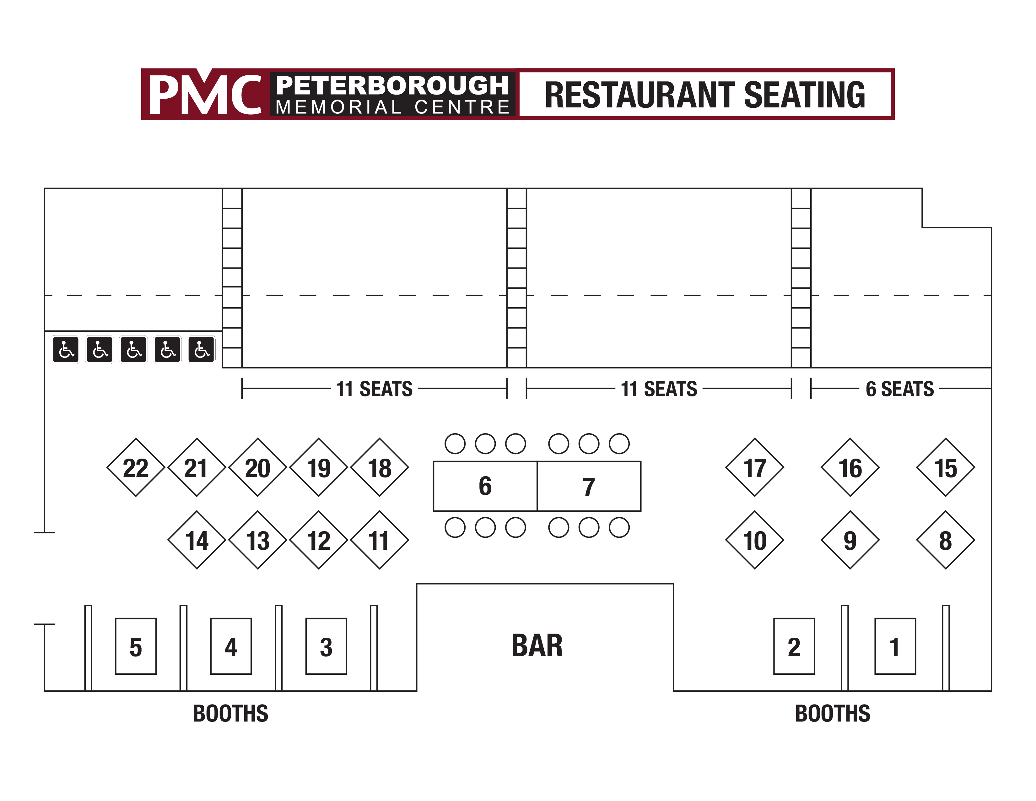 Restaurant Seating Chart Template from www.allbusinesstemplates.com