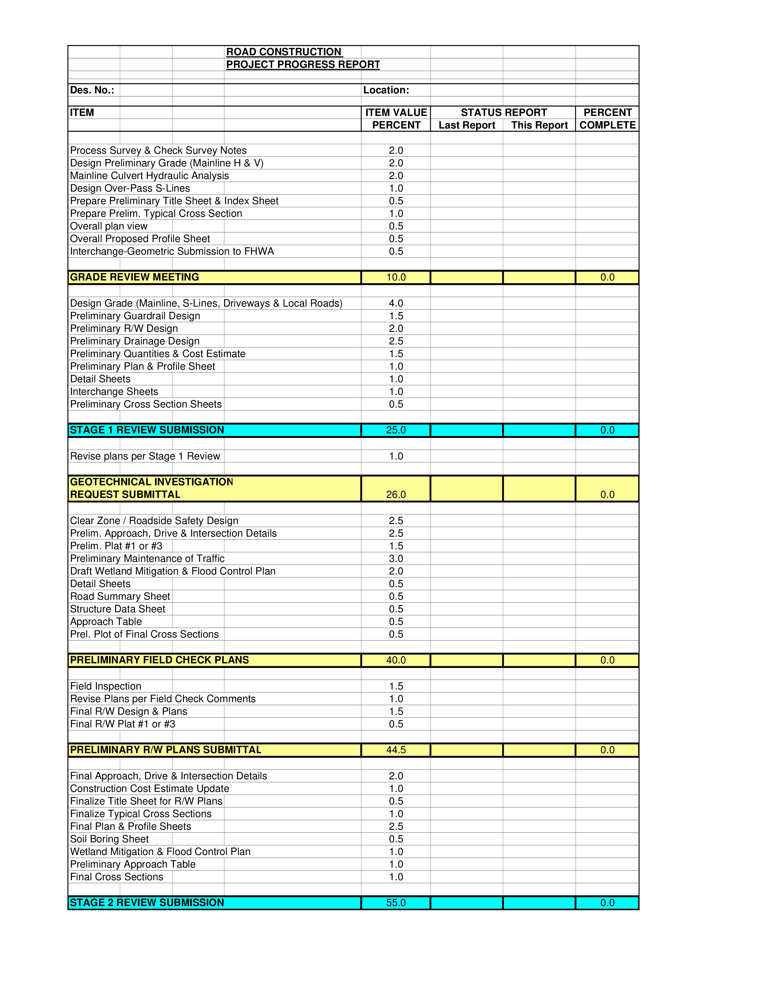 road construction project progress report template