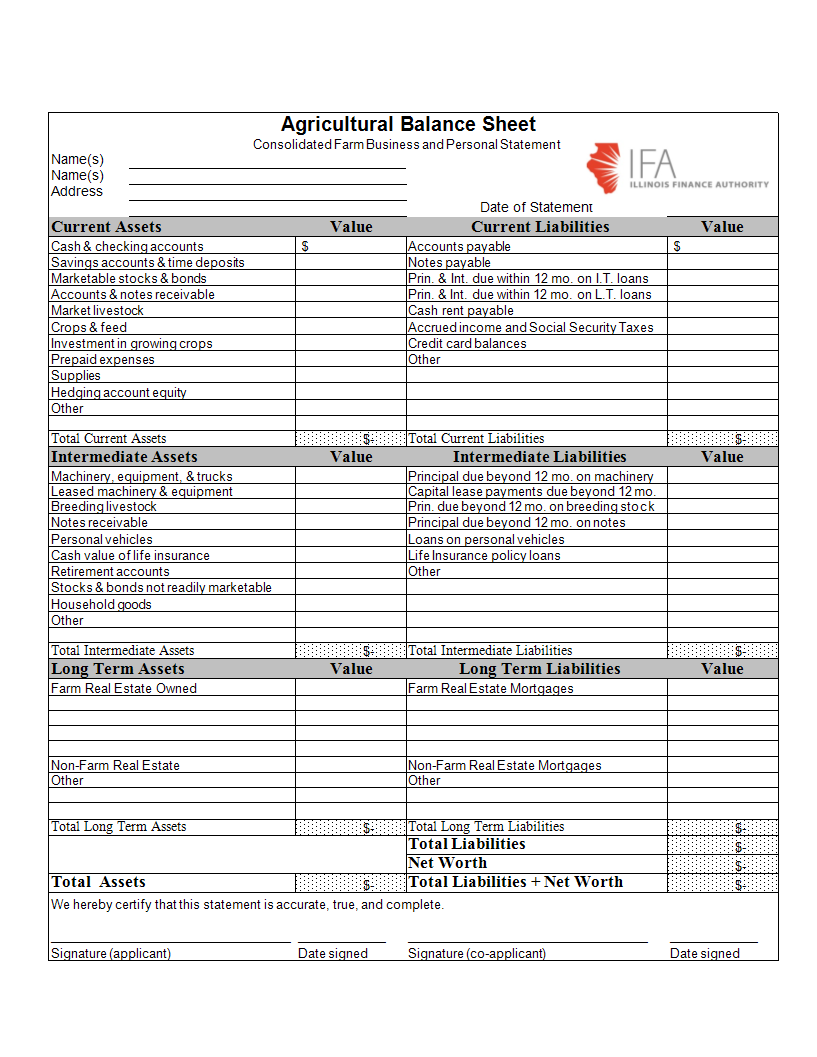 balance sheet sheet modèles