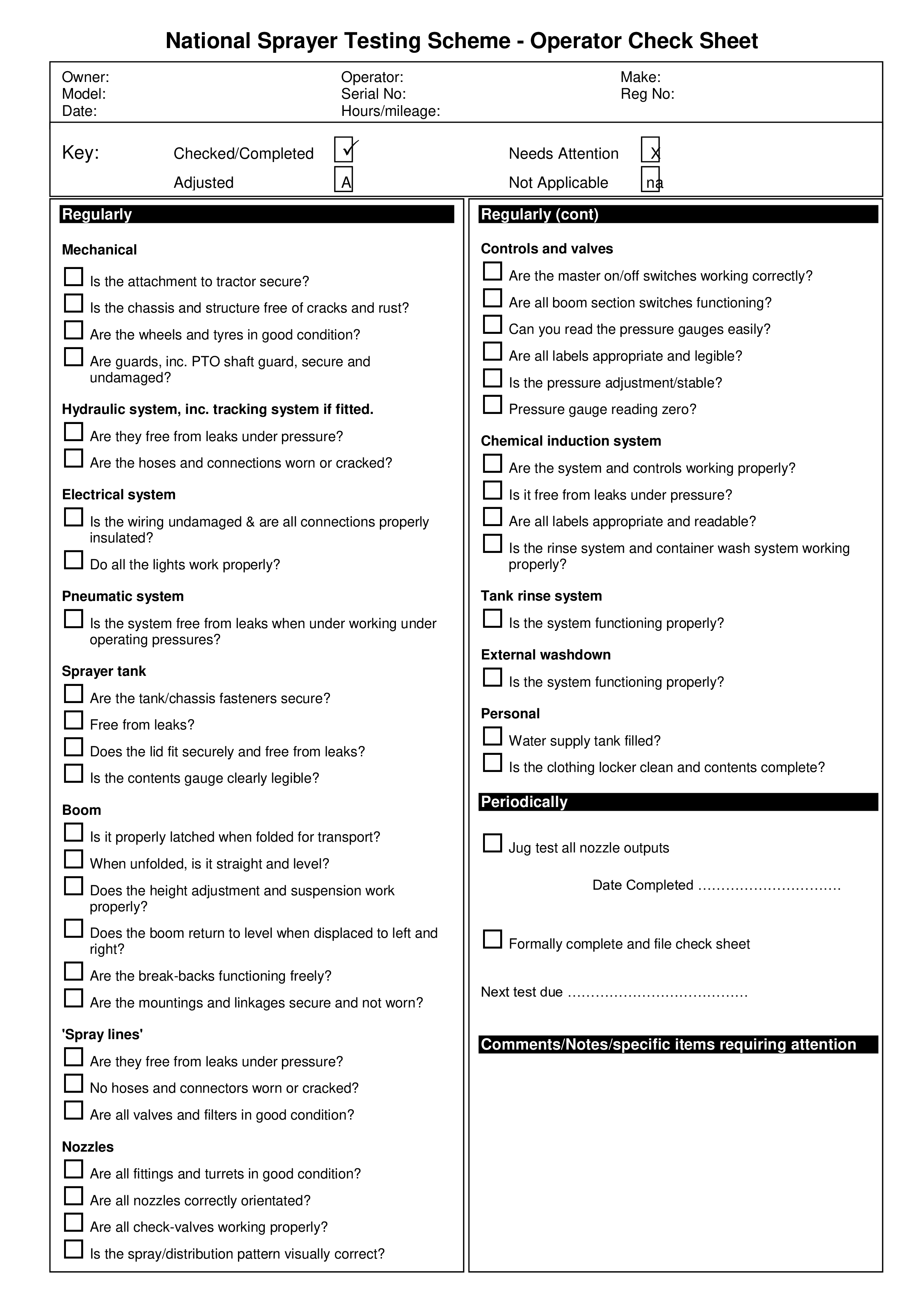 nsts operator check sheet template