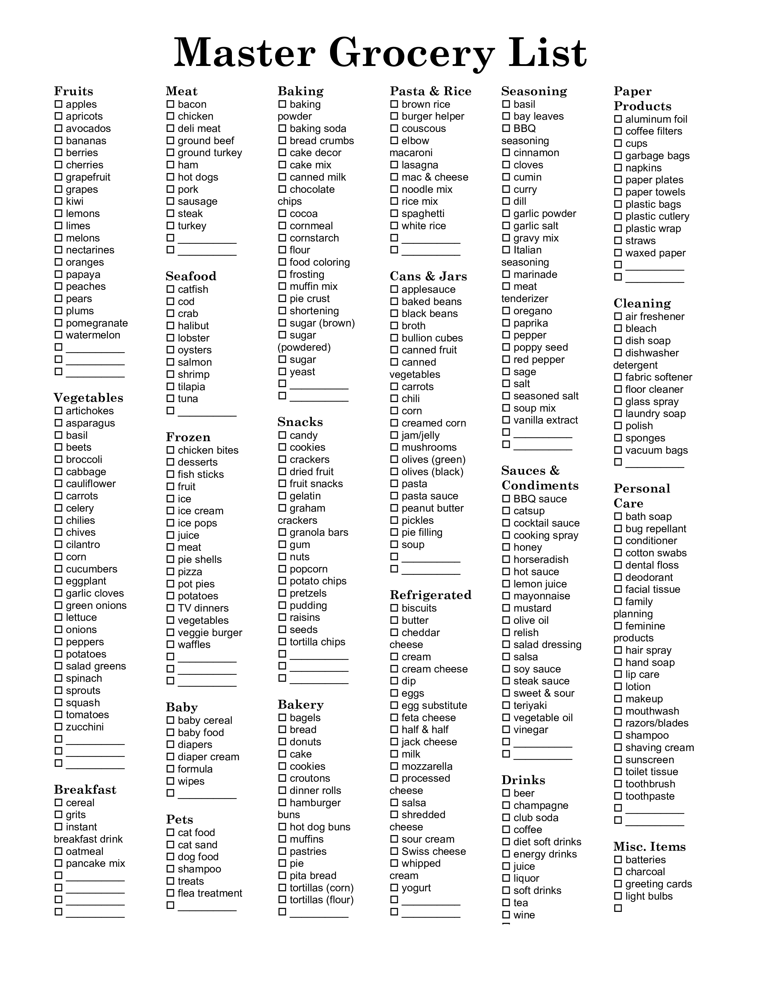 Printable Master Grocery List main image