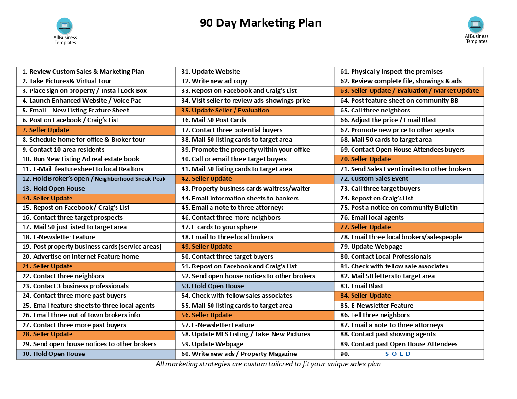 90 day marketing plan real estate template