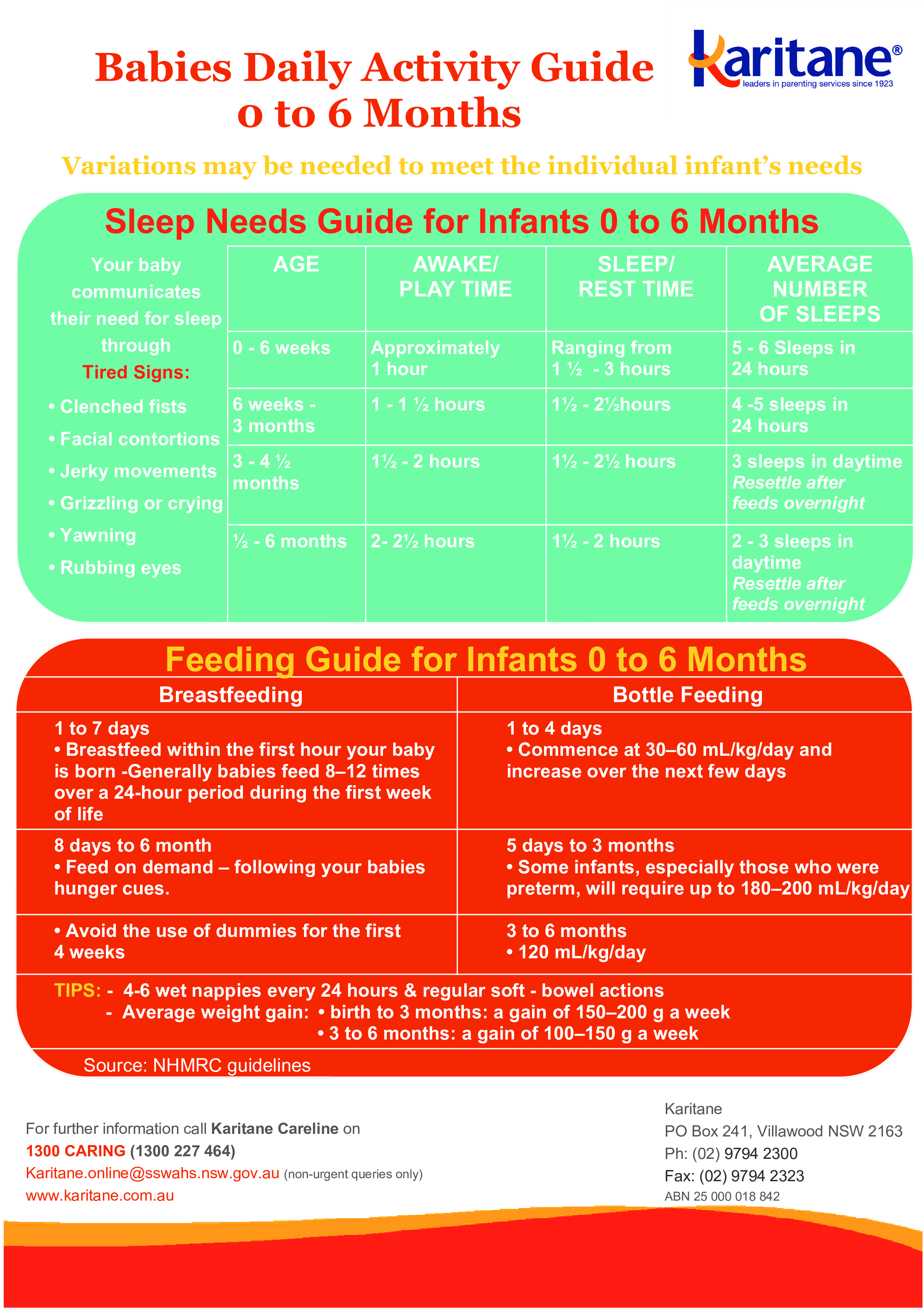 Monthly Infant Feeding Schedule 模板