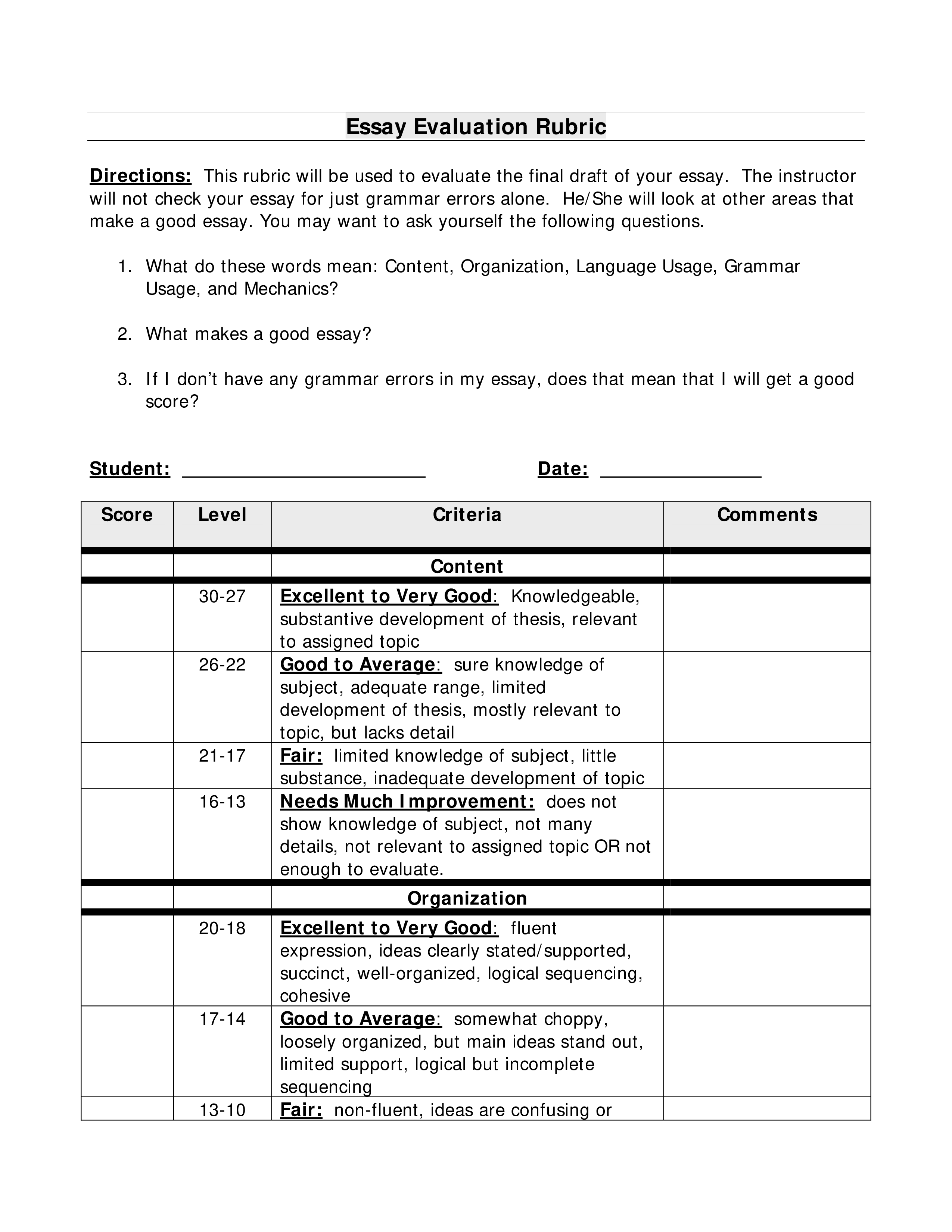 essay evaluation rubric voorbeeld afbeelding 