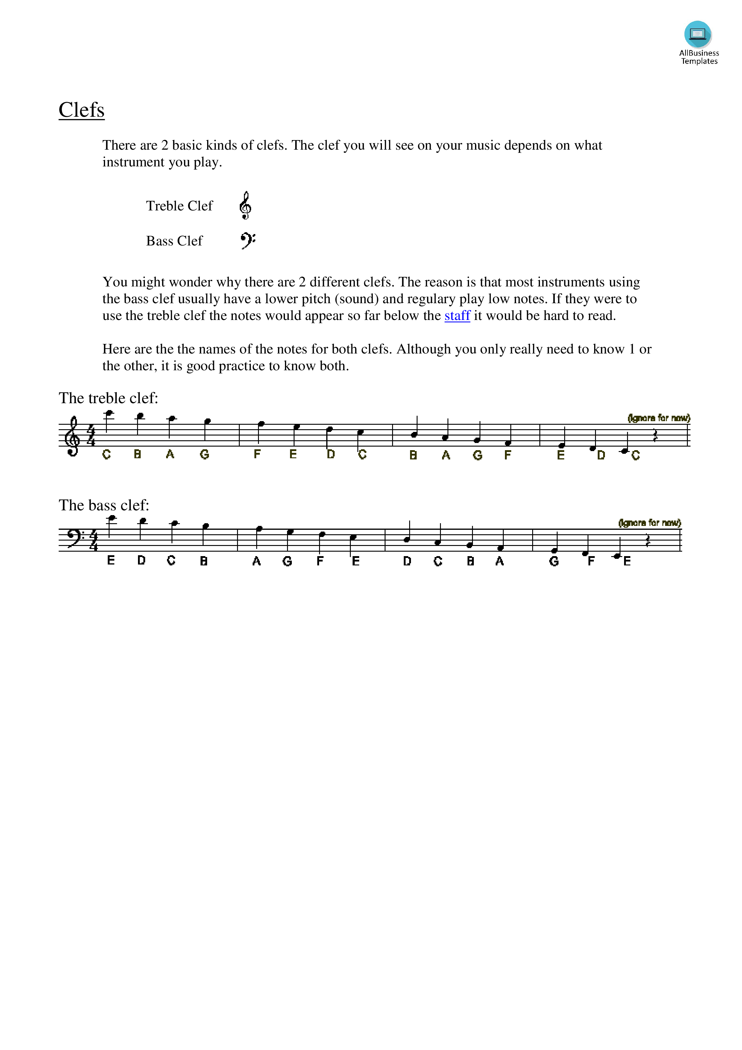 piano clef notes chart voorbeeld afbeelding 