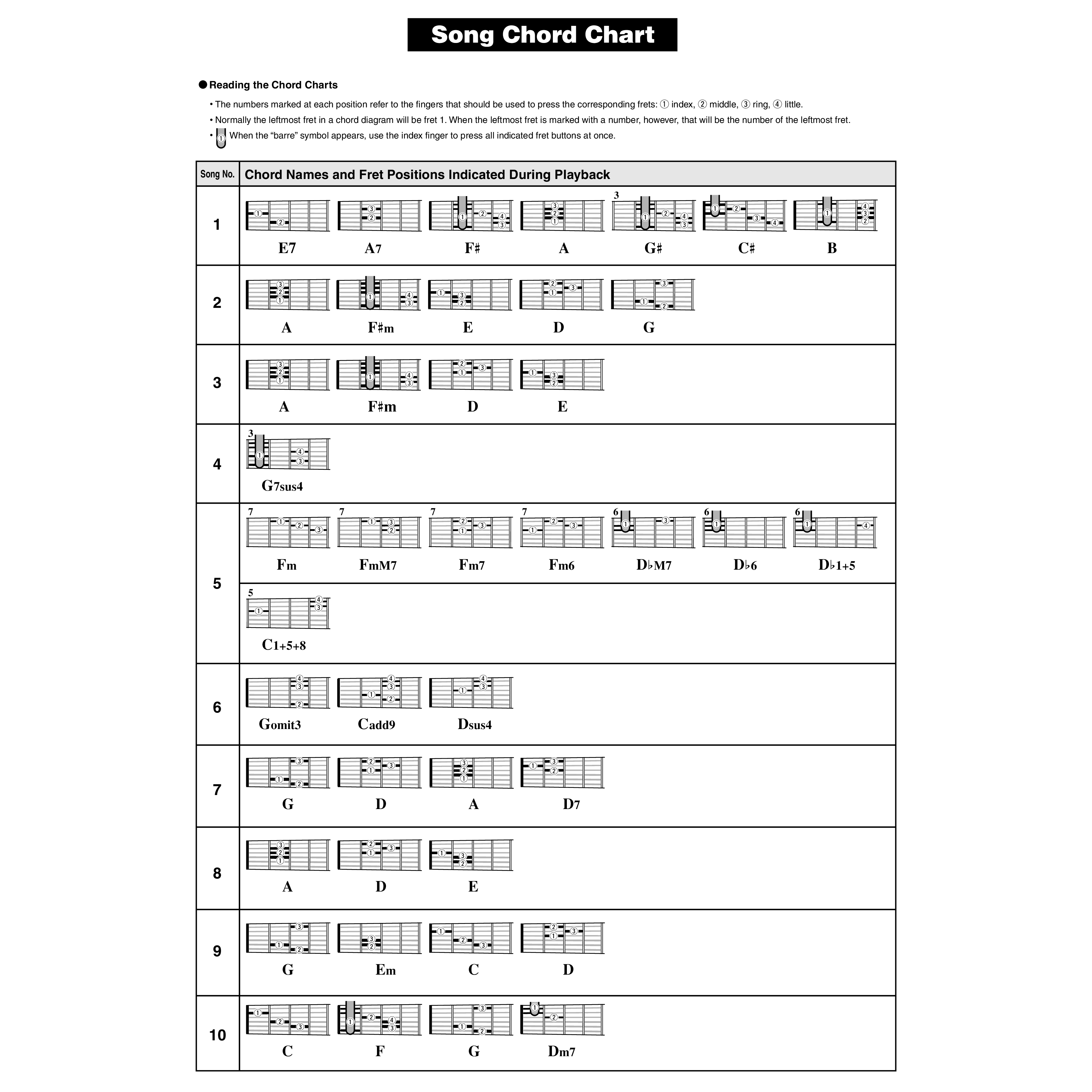 song and chord plantilla imagen principal