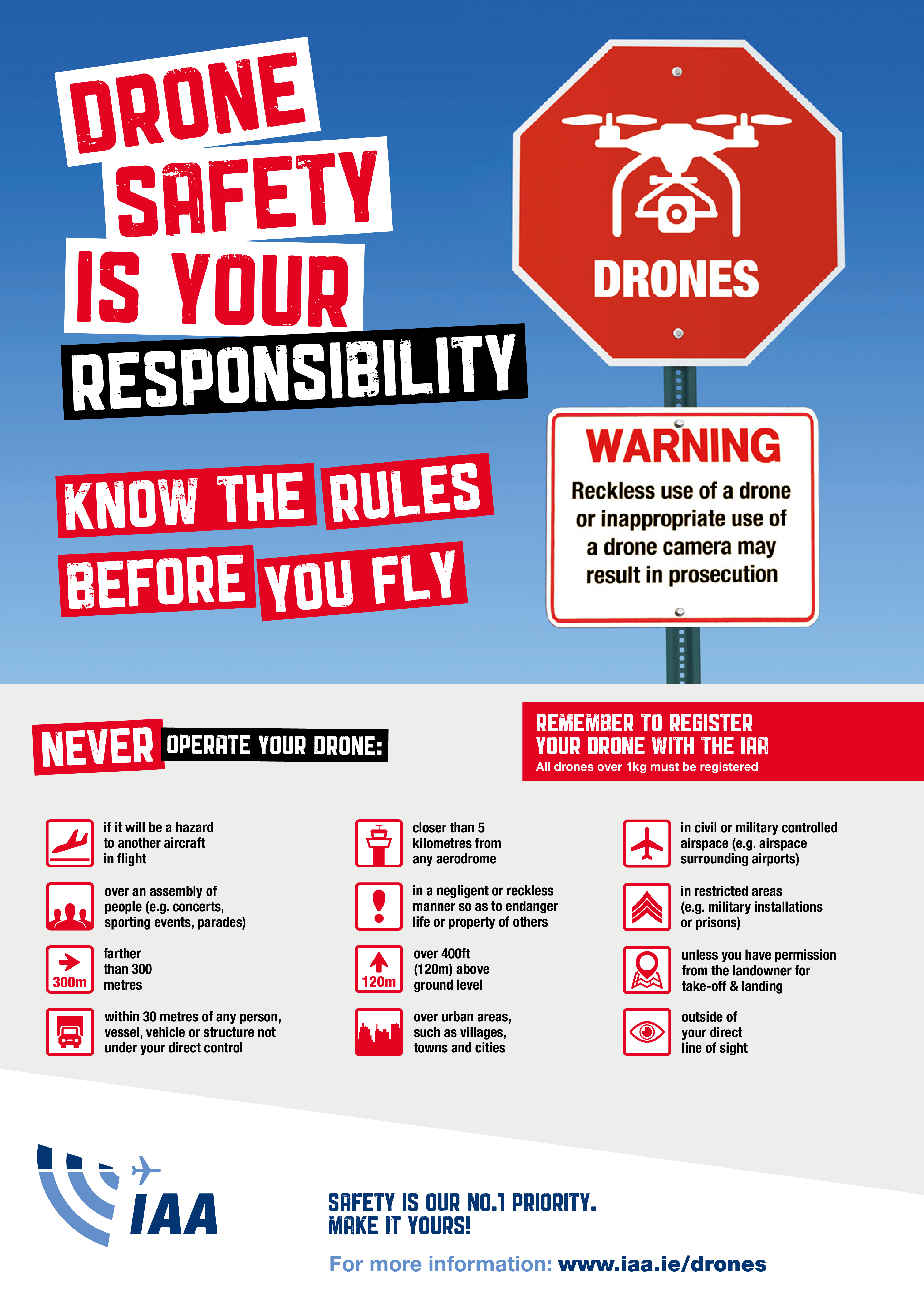 drone safety rules poster plantilla imagen principal
