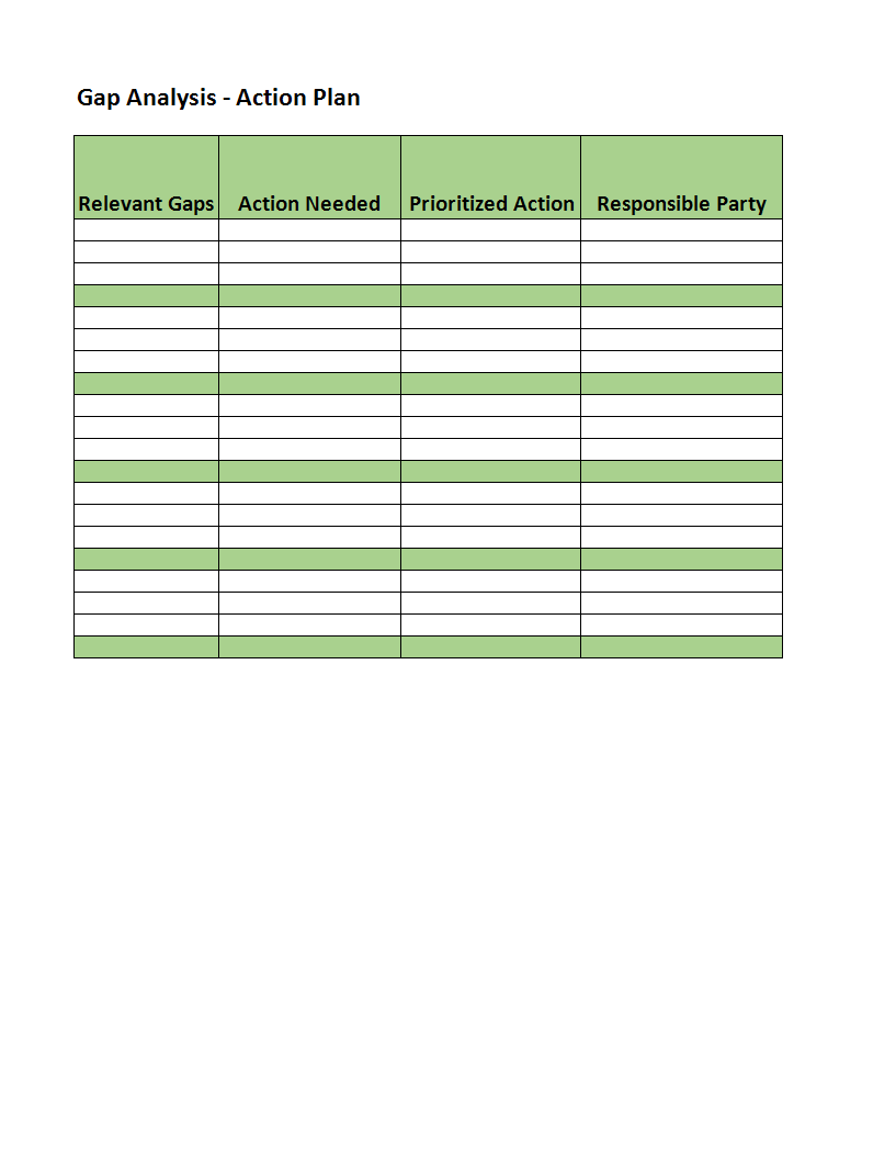 gap analysis worksheet template