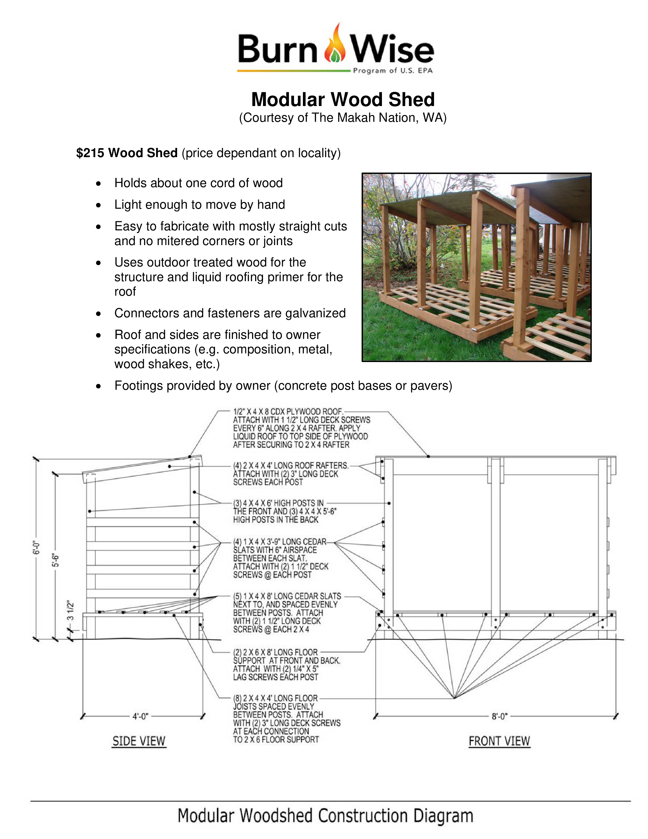 wood shed diagram modèles