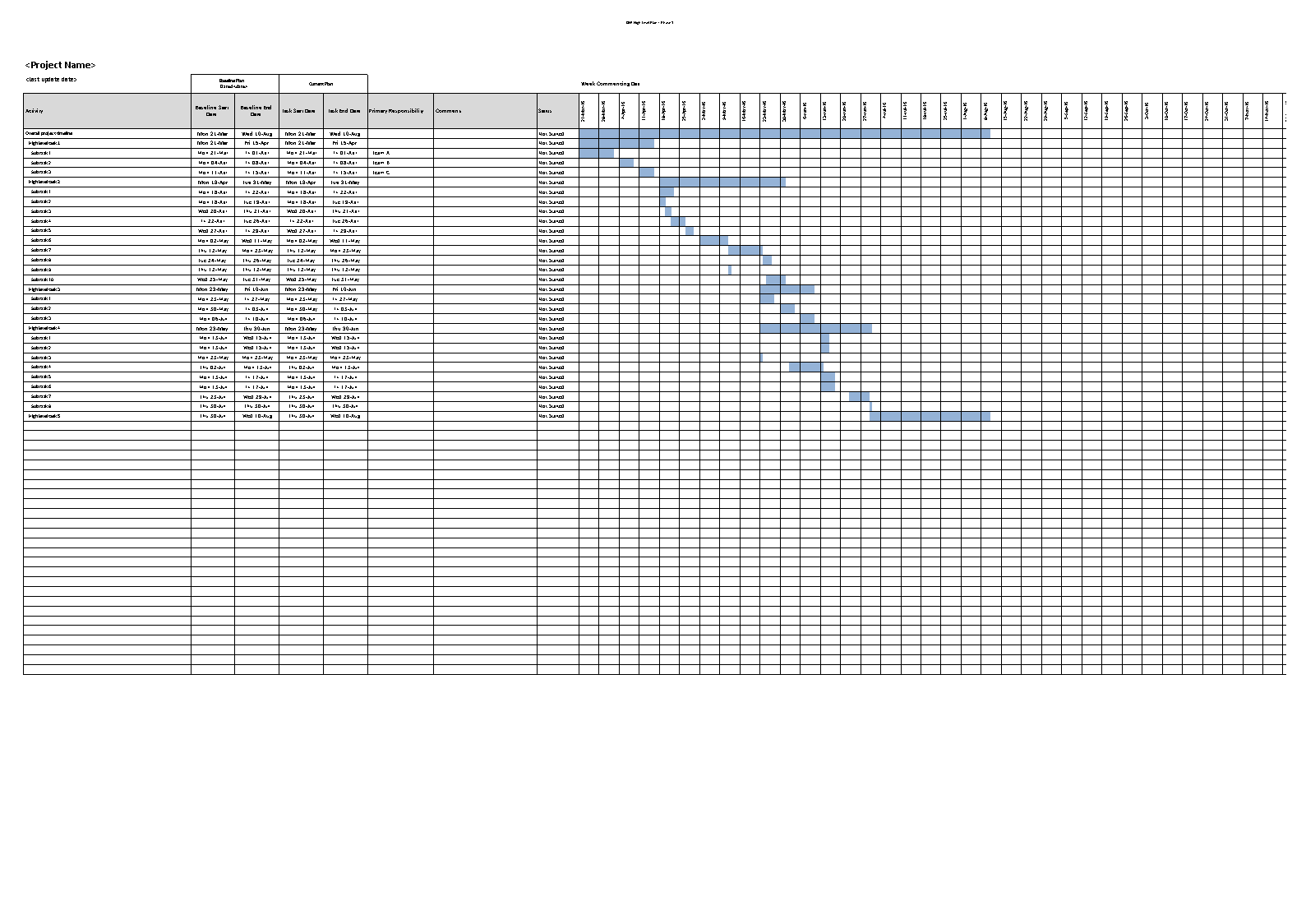 project management gantt chart excel Hauptschablonenbild