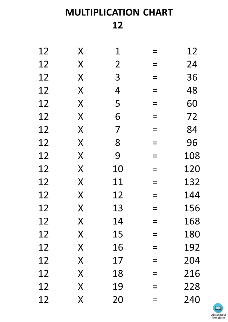multiplication chart x12 template