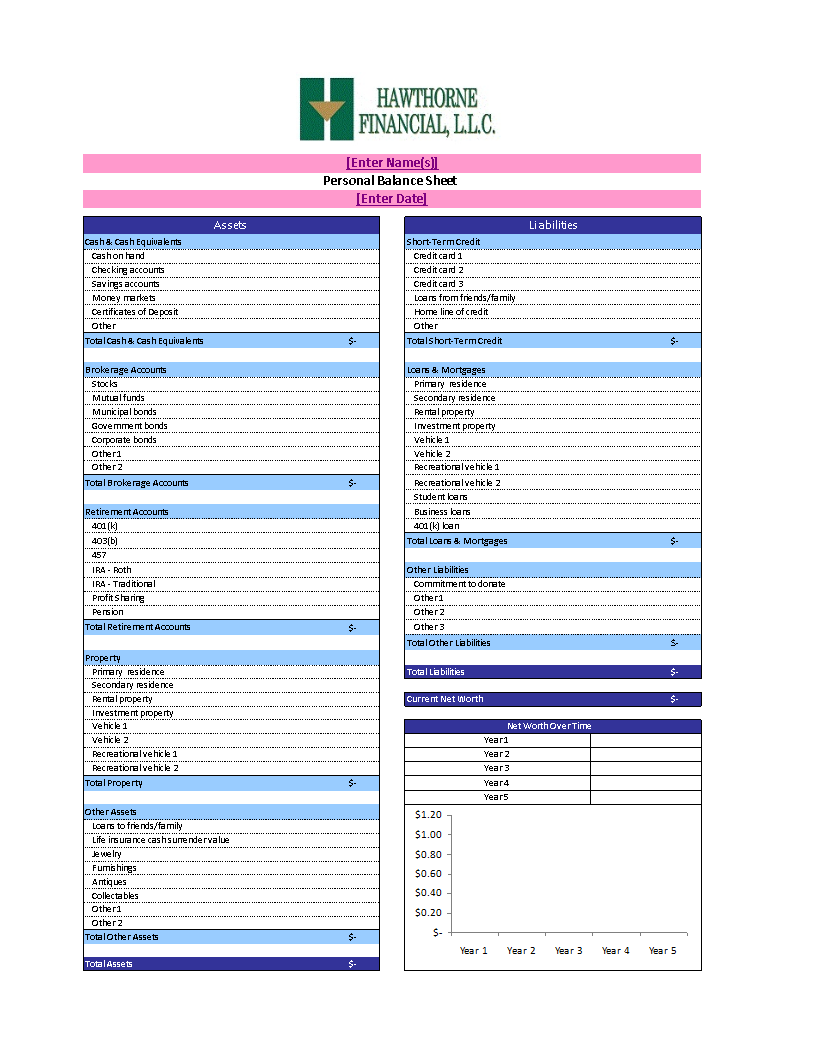 Sample Personal Balance Sheet 模板