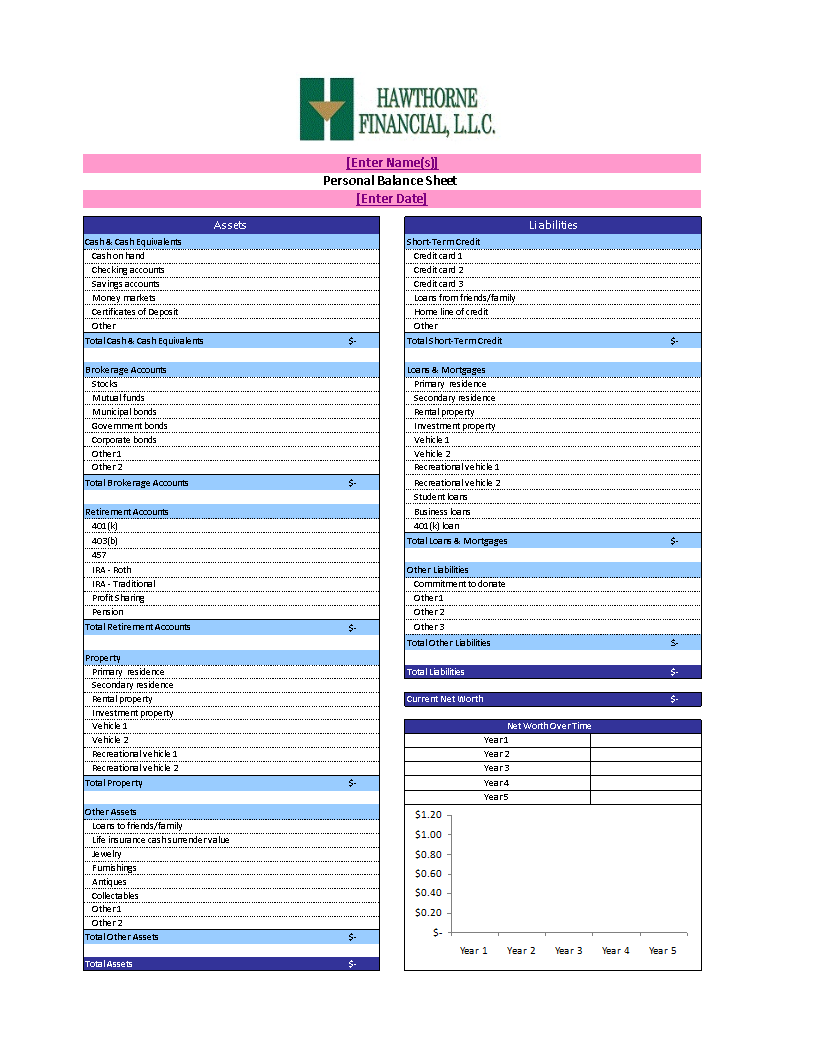 sample personal balance sheet modèles